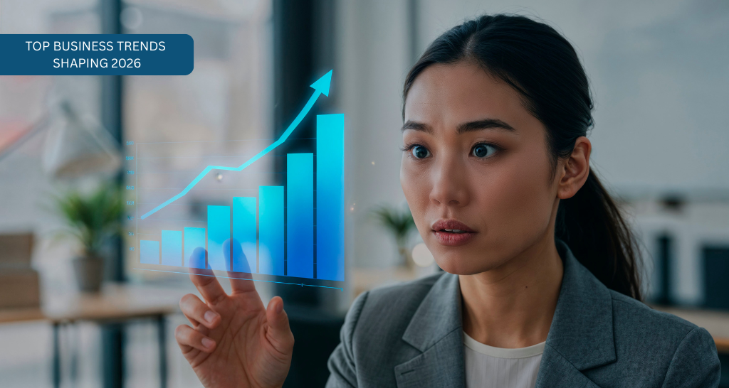 Top Business Trends Shaping 2026